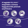 Kép 5/9 - FELIWAY Optimum párologtató készlet macskáknak