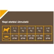 Kép 2/2 - Triple Crown Gourmet Dog 3kg